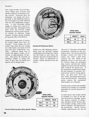 1963 Corvette News (V6-3)-15.jpg